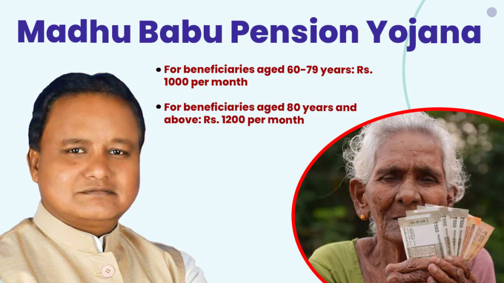 Madhu Babu Pension Yojana